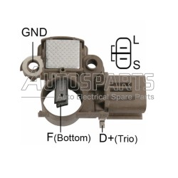 GA848 - GAUSS, ΑΥΤΟΜΑΤΟΣ ΔΥΝΑΜΟΥ MITSUBISHI 14V NISSAN