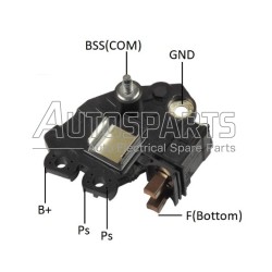 599095 - VALEO, ΑΥΤΟΜΑΤΟΣ ΔΥΝΑΜΟΥ VALEO 14V BMW BSS(COM) 