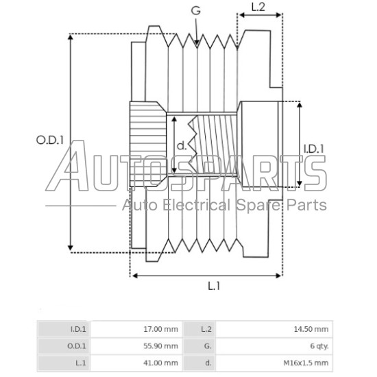230293 - CARGO, ΚΑΣΤΑΝΙΑ ΔΥΝΑΜΟΥ VW GROUP