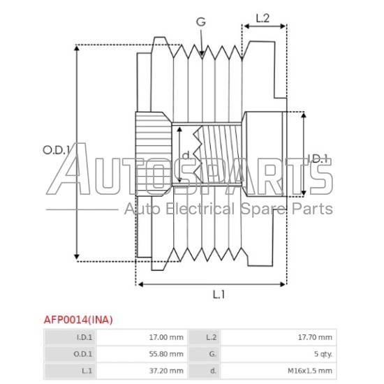 33548.1 - GEBE, ΚΑΣΤΑΝΙΑ ΔΥΝΑΜΟΥ VW GROUP 
