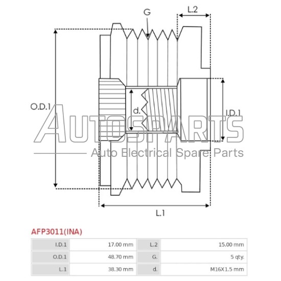 33581.1 - GEBE, ΚΑΣΤΑΝΙΑ ΔΥΝΑΜΟΥ VALEO RENAULT, MITSUBISHI, NISSAN