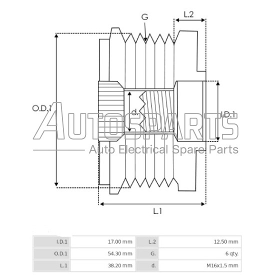 234794 - CARGO, ΚΑΣΤΑΝΙΑ ΔΥΝΑΜΟΥ VALEO PEUGEOT, CITROEN