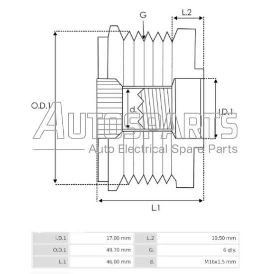 332100 - CARGO,ΚΑΣΤΑΝΙΑ ΔΥΝΑΜΟΥ VALEO MERCEDES C, E, ML, SPRINTER, VITO