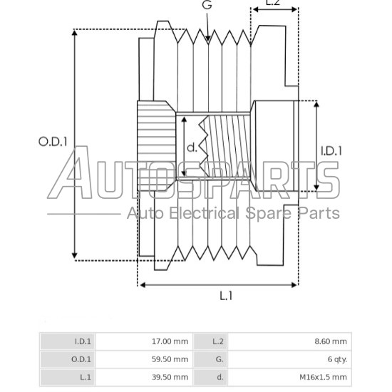 35328.1 - GEBE, ΚΑΣΤΑΝΙΑ ΔΥΝΑΜΟΥ OPEL ASTRA G, H, COMBO, CORSA C, D