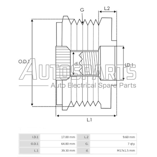 35411.1 - GEBE, ΚΑΣΤΑΝΙΑ ΔΥΝΑΜΟΥ NISSAN NAVARA PICK UP