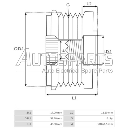 33583.1 - GEBE, ΚΑΣΤΑΝΙΑ ΔΥΝΑΜΟΥ HITACHI NISSAN PRIMERA, X-TRAIL