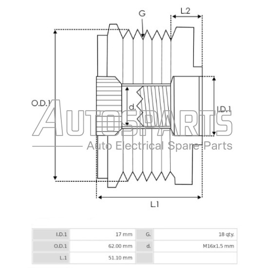 35372.1 - GEBE, ΚΑΣΤΑΝΙΑ ΔΥΝΑΜΟΥ FORD, VOLVO, LAND ROVER