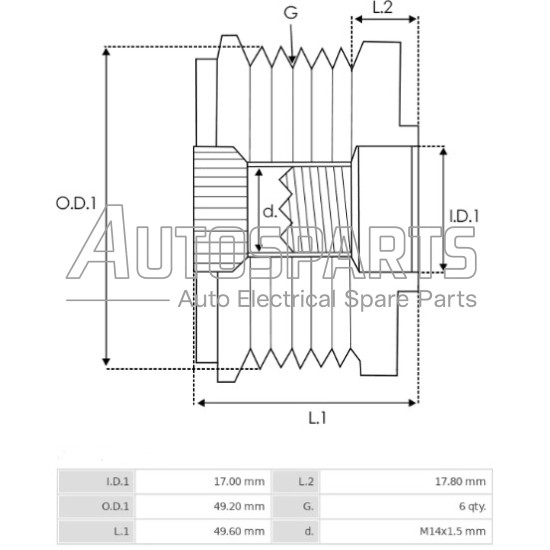 35397.1 - GEBE, ΚΑΣΤΑΝΙΑ ΔΥΝΑΜΟΥ DENSO FORD, VOLVO 