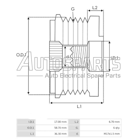 35317.1 - GEBE, ΚΑΣΤΑΝΙΑ ΔΥΝΑΜΟΥ DENSO FORD 
