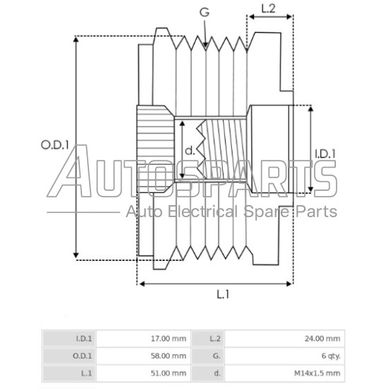 IA6876(LITENS) - PROTECH, ΚΑΣΤΑΝΙΑ ΔΥΝΑΜΟΥ DENSO CHRYSLER