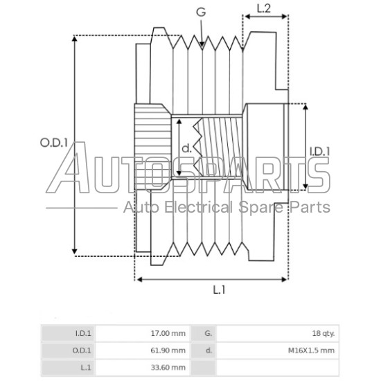 AFP0025(INA) - AS-PL, ΚΑΣΤΑΝΙΑ ΔΥΝΑΜΟΥ BOSCH, DENSO, HITACHI