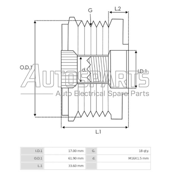 35318.1 - GEBE, ΚΑΣΤΑΝΙΑ ΔΥΝΑΜΟΥ BOSCH, DENSO, HITACHI