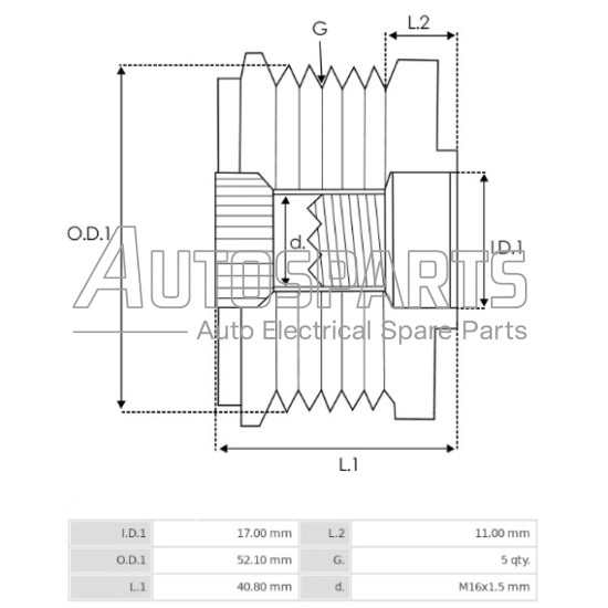 920484 - LITENS, ΚΑΣΤΑΝΙΑ ΔΥΝΑΜΟΥ BOSCH MERCEDES-BENZ
