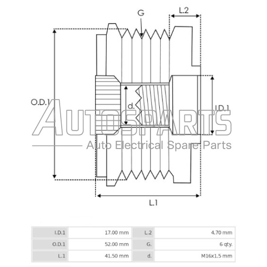 IB6270(LITENS) - PROTECH, ΚΑΣΤΑΝΙΑ ΔΥΝΑΜΟΥ BOSCH LITENS AUDI, VW GROUP