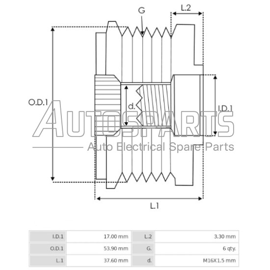 CCP90267 - CASCO, ΚΑΣΤΑΝΙΑ ΔΥΝΑΜΟΥ BOSCH FORD