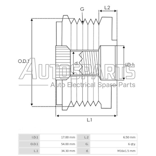 35410.1 - GEBE, ΚΑΣΤΑΝΙΑ ΔΥΝΑΜΟΥ BMW, CITROEN, FIAT, FORD, LANCIA, PEUGEOT, VOLVO