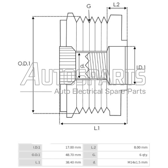 35487.1 - GEBE, ΚΑΣΤΑΝΙΑ ΔΥΝΑΜΟΥ BMW 1, 3, 5, X1, X3, Z4 FORD FIESTA, FOCUS