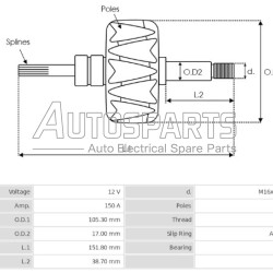IA6351 - PROTECH, ΠΟΜΠΙΝΑ ΔΥΝΑΜΟΥ VALEO 12V 150Amp