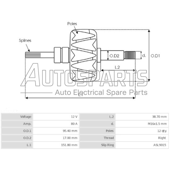 IA6001 - PROTECH, ΠΟΜΠΙΝΑ ΔΥΝΑΜΟΥ VALEO 12V 