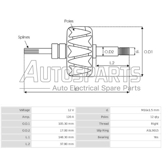 IA6096 - PROTECH, ΠΟΜΠΙΝΑ ΔΥΝΑΜΟΥ VALEO 12V