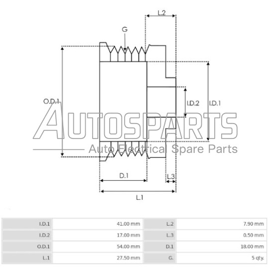 IA6937 - PROTECH, ΤΡΟΧΑΛΙΑ ΔΥΝΑΜΟΥ BOSCH 5PK