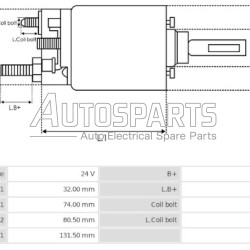 ZM950 - ZM, ΜΠΟΥΤΟΝ ΜΙΖΑΣ DELCO REMY 24V 40MT 50MT CATERPILLAR