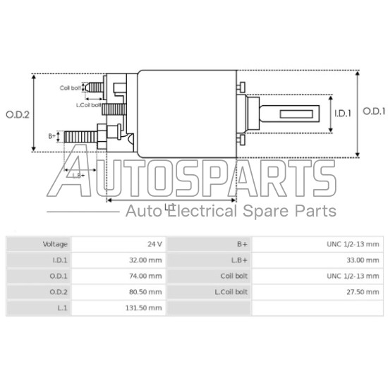 ZM950 - ZM, ΜΠΟΥΤΟΝ ΜΙΖΑΣ DELCO REMY 24V 40MT 50MT CATERPILLAR