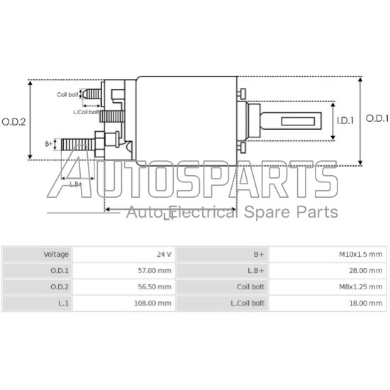 ZM810ZB - ZM, ΜΠΟΥΤΟΝ ΜΙΖΑΣ DELCO REMY 24V