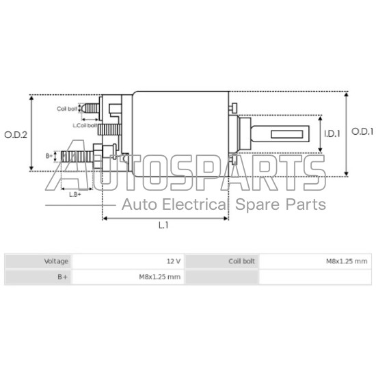 594463 - VALEO, ΜΠΟΥΤΟΝ ΜΙΖΑΣ VALEO 12V MERCEDES A-CLASS
