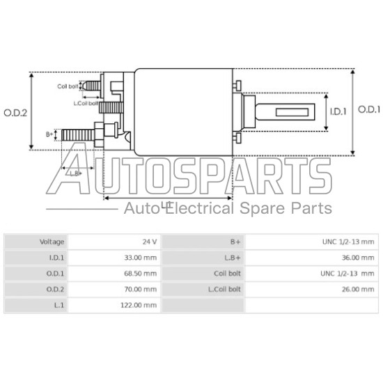 CBS-D424 - CHIANG-BING, ΜΠΟΥΤΟΝ ΜΙΖΑΣ DELCO REMY 24V 42MT CBS-D424 - CHIANG-BING, ΜΠΟΥΤΟΝ ΜΙΖΑΣ DELCO REMY 24V 42MT