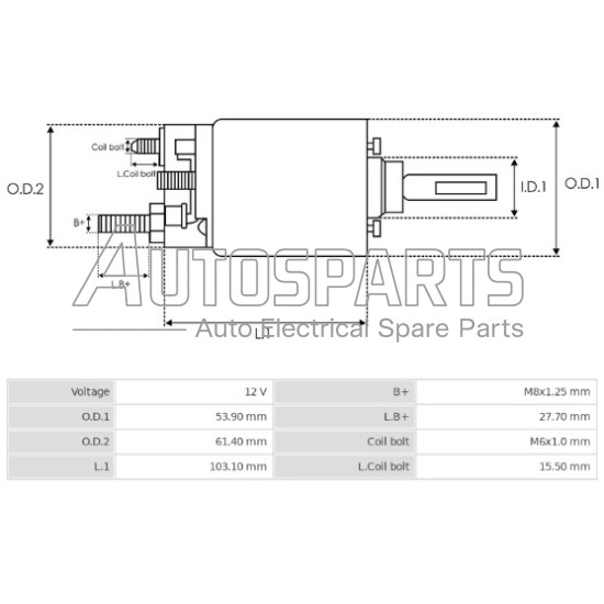 E7402 - GHIBAUDI, ΜΠΟΥΤΟΝ ΜΙΖΑΣ LUCAS 12V 4 ΒΙΔΕΣ 