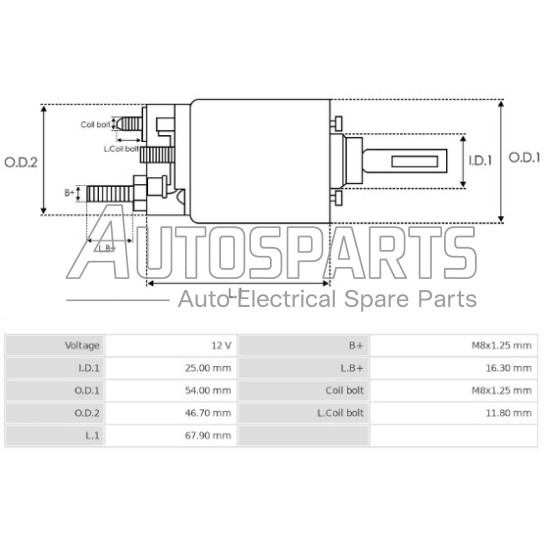 235106 - CARGO, ΜΠΟΥΤΟΝ ΜΙΖΑΣ VALEO 12V CITROEN BERLINGO, C2, C3, PEUGEOT 206, 307, PARTNER