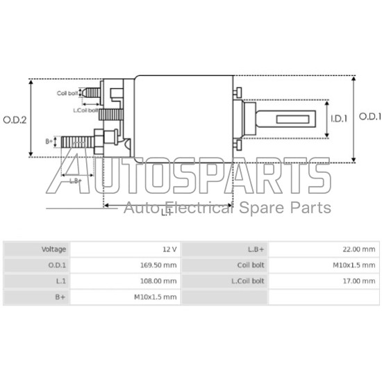 SS6053 - AS-PL, ΜΠΟΥΤΟΝ ΜΙΖΑΣ DENSO 12V