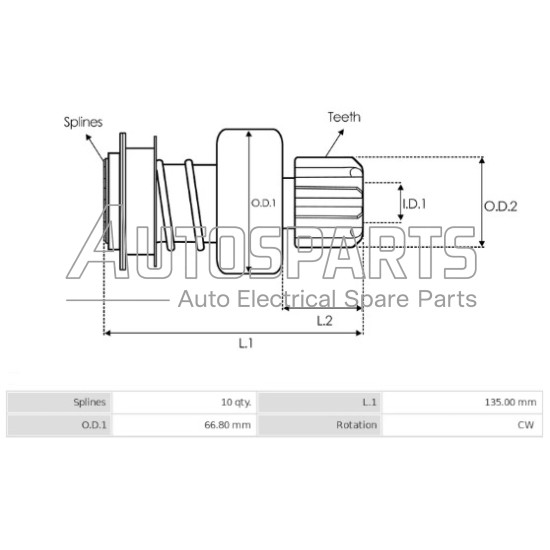 IA2845 - PROTECH, ΣΥΜΠΛΕΚΤΗΣ ΜΙΖΑΣ MITSUBISHI Lmax=134 Z=20