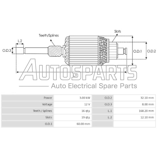 IM2139 - ORME, ΠΟΜΠΙΝΑ ΜΙΖΑΣ BOSCH 12V 