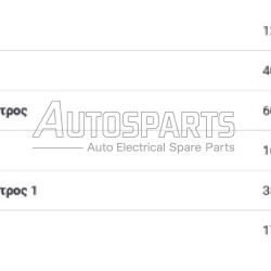 IA158 - PROTECH, ΠΟΜΠΙΝΑ ΜΙΖΑΣ BOSCH 12V 0.8Kw 