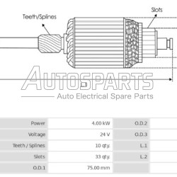 IM152 - ORME, ΠΟΜΠΙΝΑ ΜΙΖΑΣ BOSCH 24V 3.5-4hp ΜΑΚΡΥ ΚΑΡΕ