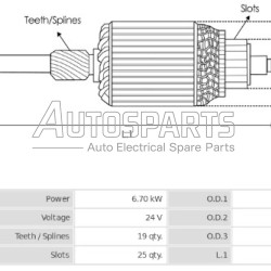 RAS5135N - RCP, ΠΟΜΠΙΝΑ ΜΙΖΑΣ DELCO REMY 24V CATERPILLAR 4ΠΟΛΙΚΗ 40MT