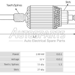 IM3000 - ORME, ΠΟΜΠΙΝΑ ΜΙΖΑΣ HITACHI 12V NISSAN D21, D22