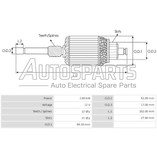 MT100145 - SIOM, ΠΟΜΠΙΝΑ ΜΙΖΑΣ LUCAS 12V ΠΟΛΛΑ ΚΑΡΕ ΛΙΓΟ ΛΟΞΗ