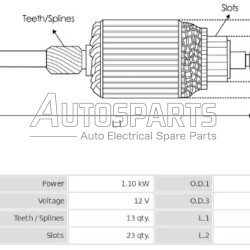43839.1 - GEBE, ΠΟΜΠΙΝΑ ΜΙΖΑΣ VALEO 12V D6RA, TS12ER 