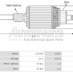 IA5000 - PROTECH, ΠΟΜΠΙΝΑ ΜΙΖΑΣ VALEO 12V D6RA, TS12ER 