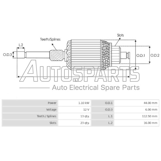 IA5000 - PROTECH, ΠΟΜΠΙΝΑ ΜΙΖΑΣ VALEO 12V D6RA, TS12ER 