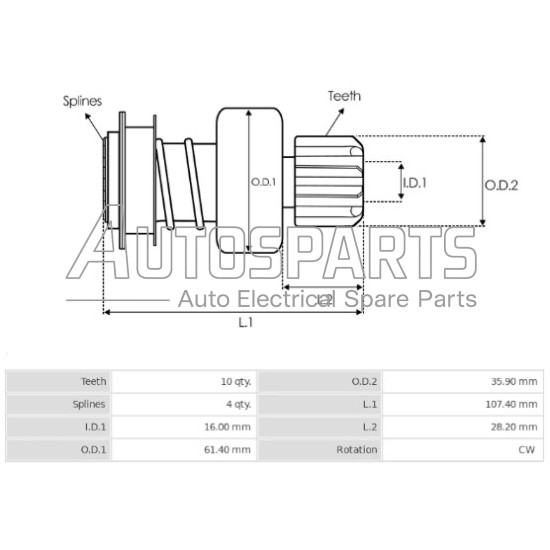134722 - CARGO, ΓΡΑΝΑΖΙ 10Δ BELARUS 4 ΚΑΡΕ MTZ50, MTZ52 134722 - CARGO, ΓΡΑΝΑΖΙ 10Δ BELARUS 4 ΚΑΡΕ MTZ50, MTZ52